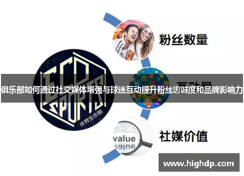 俱乐部如何通过社交媒体增强与球迷互动提升粉丝忠诚度和品牌影响力