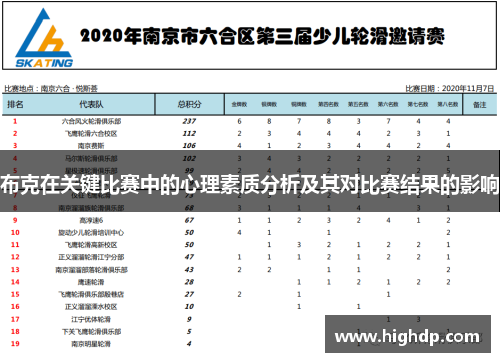 布克在关键比赛中的心理素质分析及其对比赛结果的影响