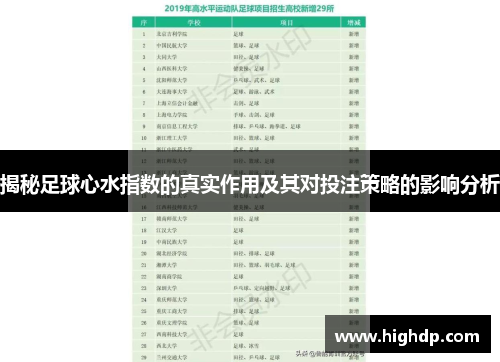 揭秘足球心水指数的真实作用及其对投注策略的影响分析