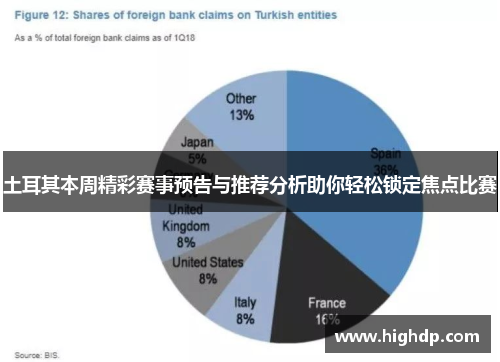 土耳其本周精彩赛事预告与推荐分析助你轻松锁定焦点比赛 土耳其本周精彩赛事预告与推荐分析助你轻松锁定焦点比赛