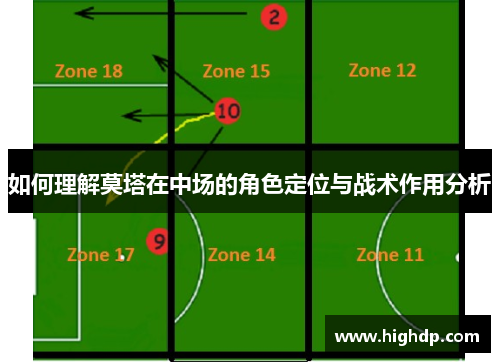 如何理解莫塔在中场的角色定位与战术作用分析 如何理解莫塔在中场的角色定位与战术作用分析