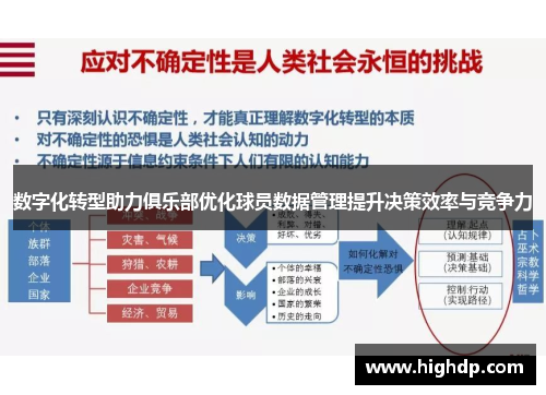 数字化转型助力俱乐部优化球员数据管理提升决策效率与竞争力